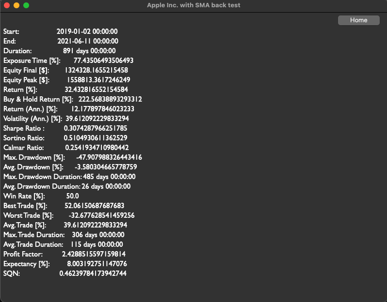 SMA Data Page